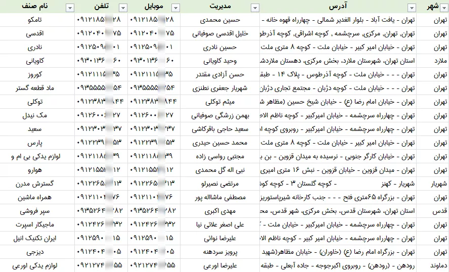 اطلاعات لوازم یدکی تهران
