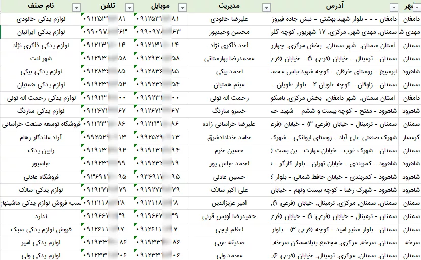 اطلاعات لوازم یدکی سمنان