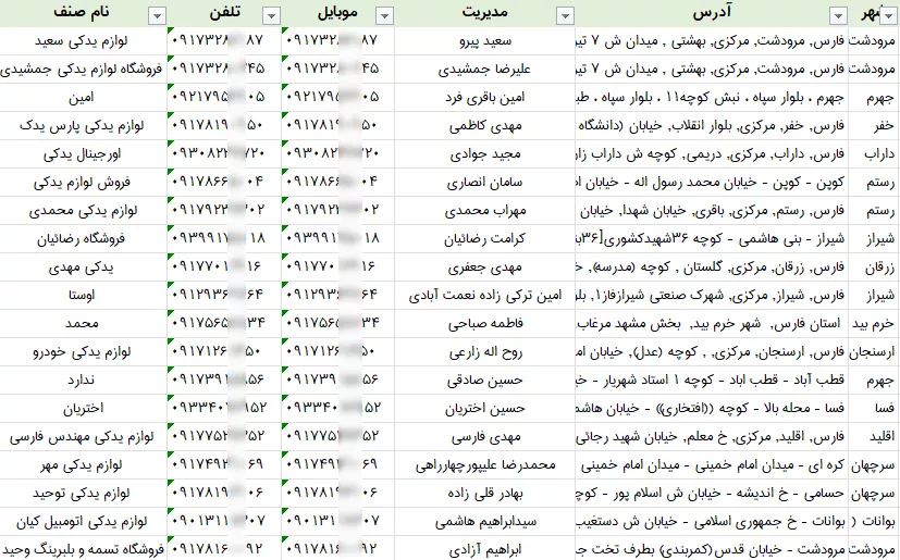 اطلاعات لوازم یدکی فارس