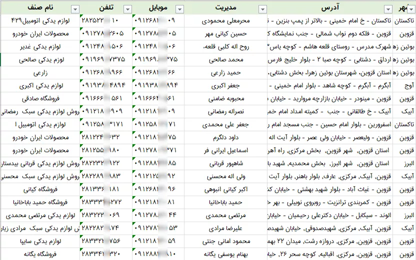 اطلاعات لوازم یدکی قزوین