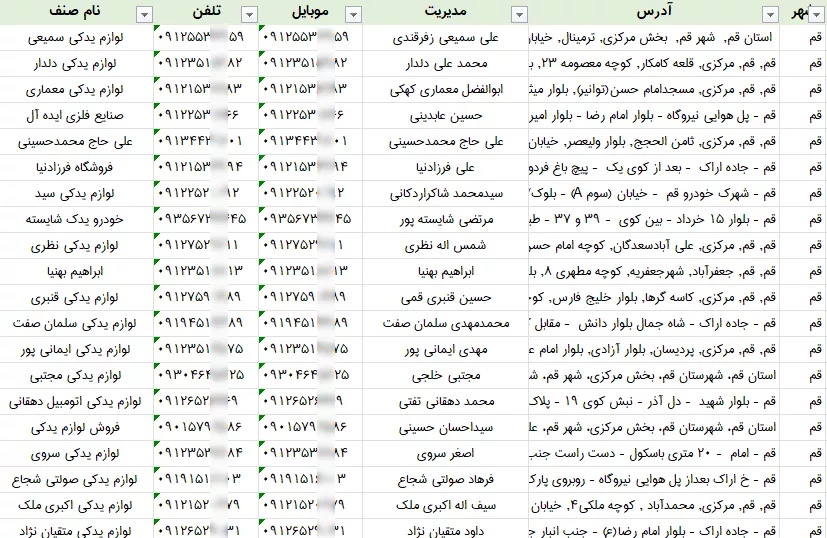 اطلاعات لوازم یدکی قم