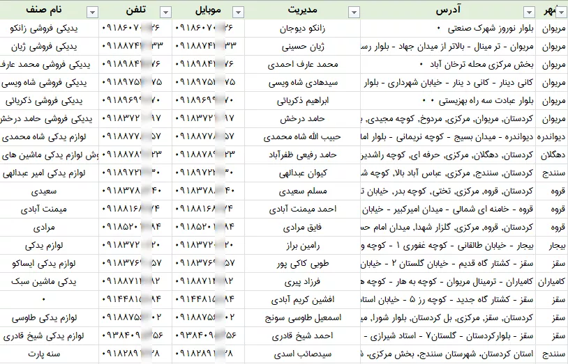 اطلاعات لوازم یدکی کردستان