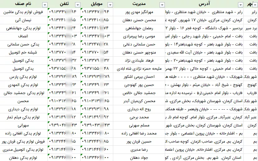 اطلاعات لوازم یدکی کرمان
