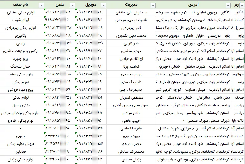 اطلاعات لوازم یدکی کرمانشاه