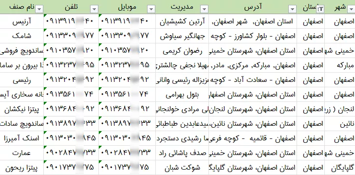 اطلاعات و لیست فست فودهای اصفهان