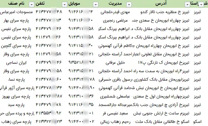 اطلاعات پارچه فروشان آذربایجان شرقی