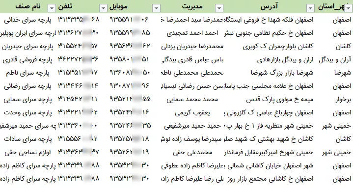 اطلاعات پارچه فروشان اصفهان