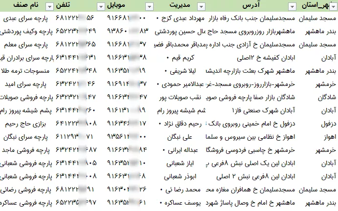 اطلاعات پارچه فروشان خوزستان
