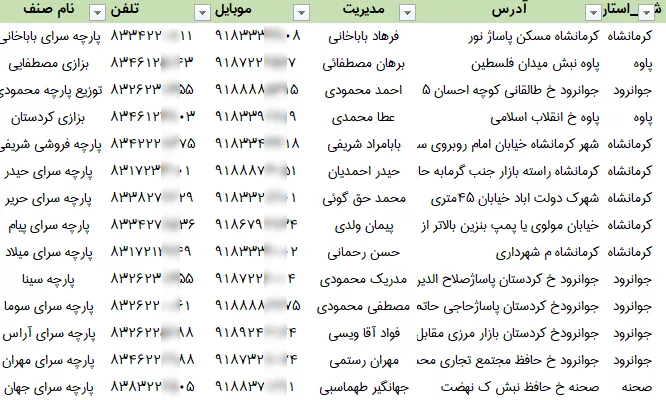 اطلاعات پارچه فروشان کرمانشاه