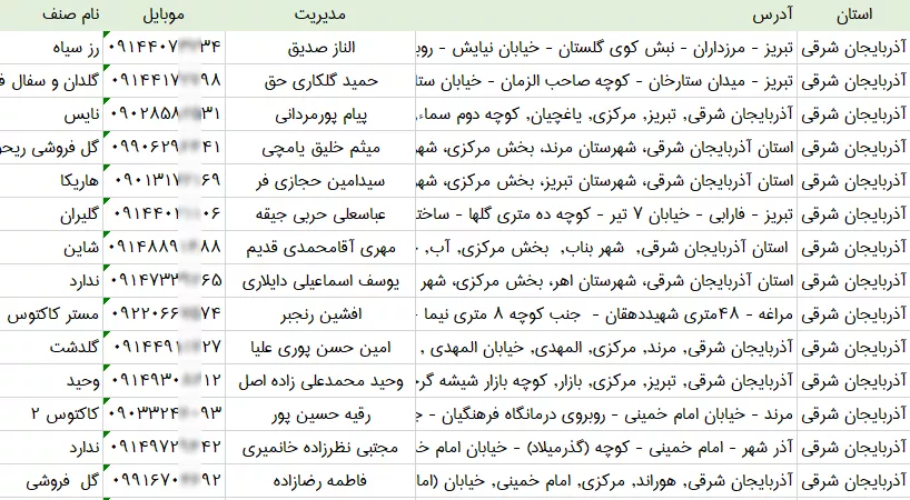 بانک اطلاعات گل فروشی های آذربایجان شرقی