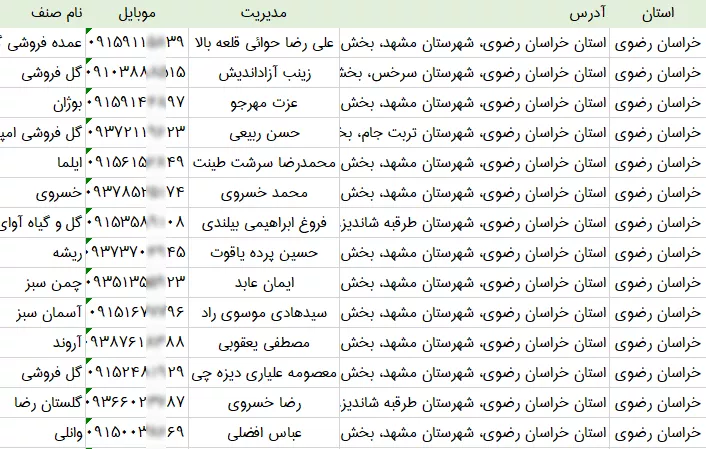 بانک اطلاعات گل فروشی های خراسان رضوی