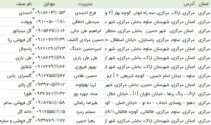بانک اطلاعات گل فروشی های مرکزی