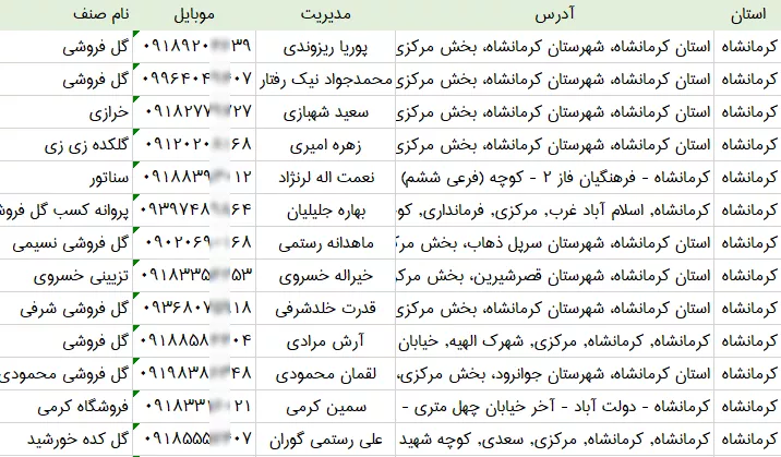 بانک اطلاعات گل فروشی های کرمانشاه