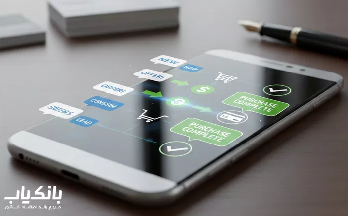 روش های افزایش نرخ تبدیل بازاریابی پیامکی