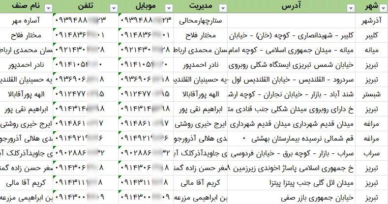 اطلاعات فروشگاه های دخانیات استان آذربایجان شرقی
