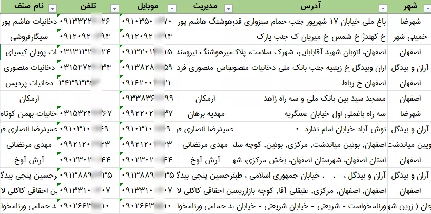 اطلاعات فروشگاه های دخانیات استان اصفهان