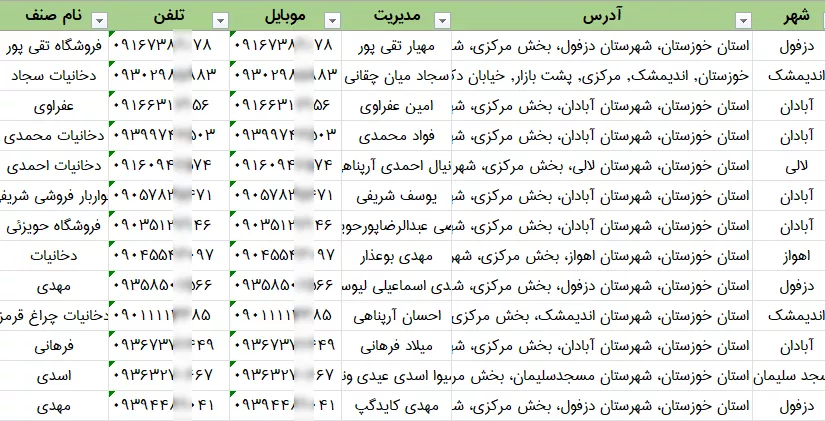 اطلاعات فروشگاه های دخانیات استان خوزستان