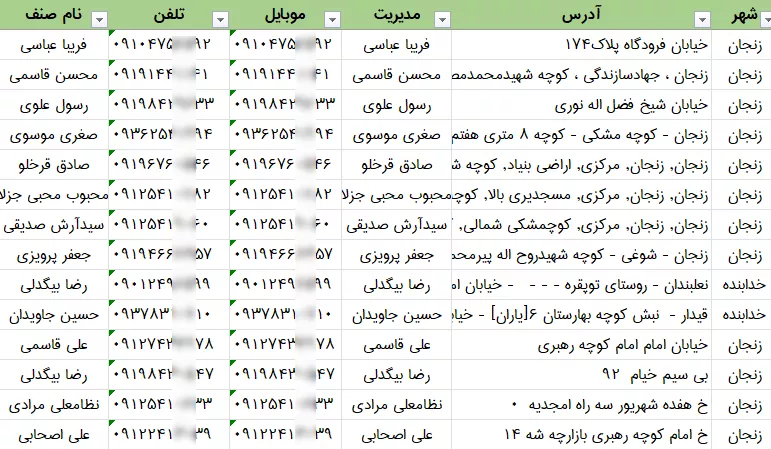 اطلاعات فروشگاه های دخانیات استان زنجان