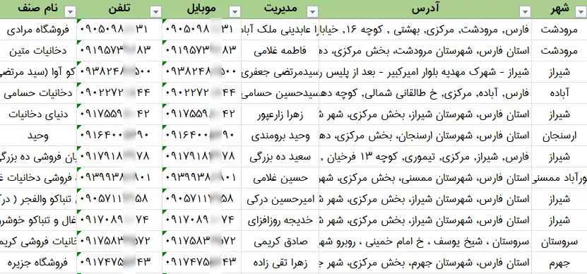 اطلاعات فروشگاه های دخانیات استان فارس