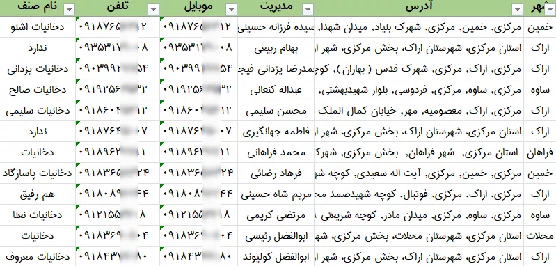اطلاعات فروشگاه های دخانیات استان مرکزی