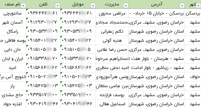 اطلاعات و لیست فست فودهای خراسان رضوی