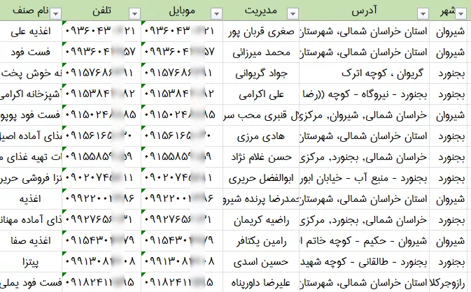 اطلاعات و لیست فست فودهای خراسان شمالی