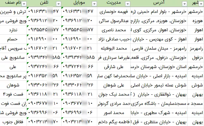 اطلاعات و لیست فست فودهای خوزستان