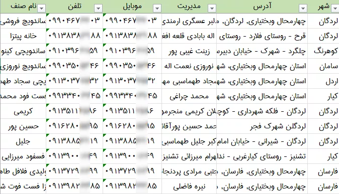 اطلاعات و لیست فست فودهای چهارمحال وبختیاری