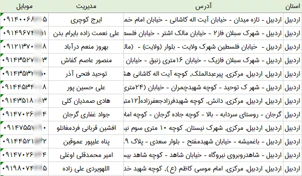 اطلاعات قصابی های اردبیل