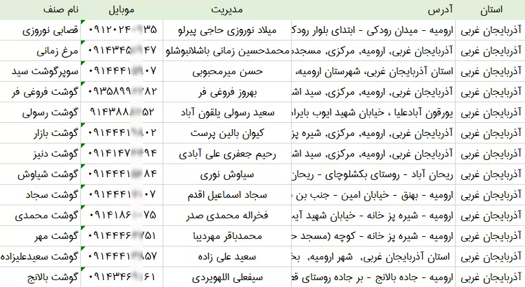 اطلاعات قصابی های آذربایجان غربی