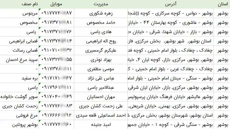 اطلاعات قصابی های بوشهر