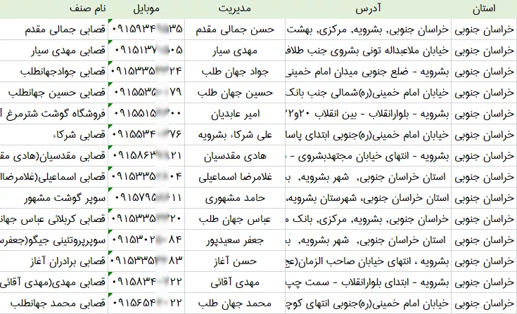 اطلاعات قصابی های خراسان جنوبی