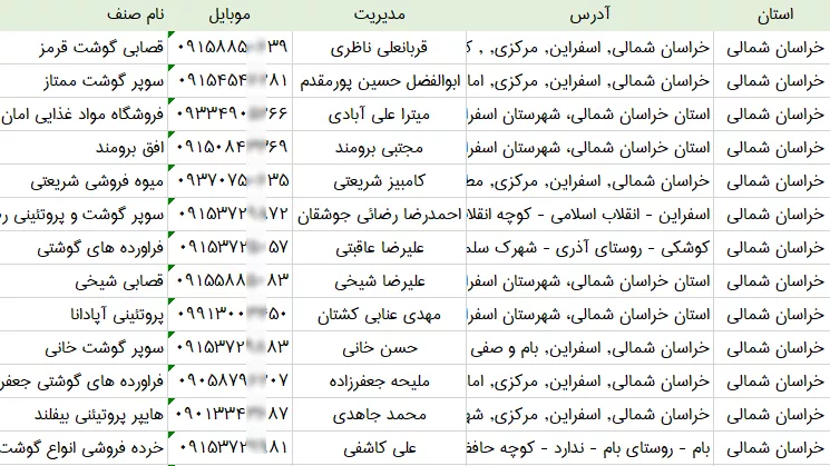 اطلاعات قصابی های خراسان شمالی