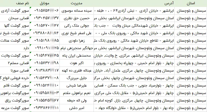 اطلاعات قصابی های سیستان و بلوچستان
