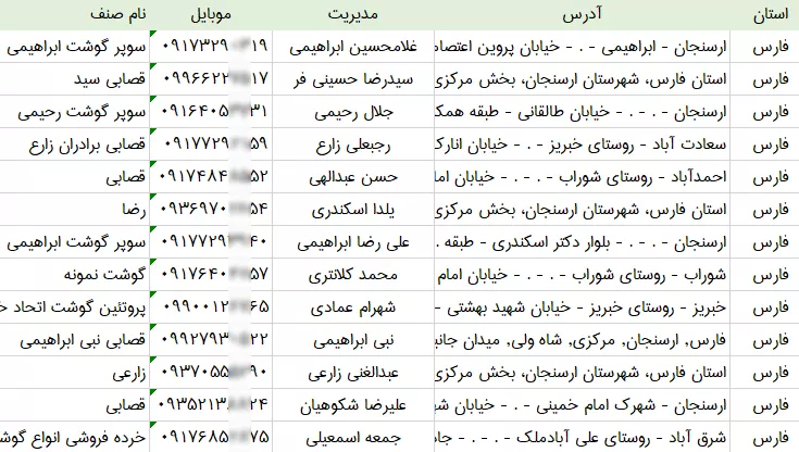 اطلاعات قصابی های فارس