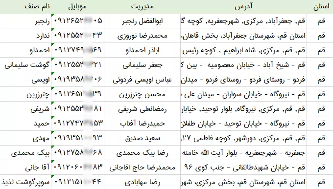 اطلاعات قصابی های قم