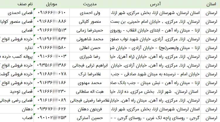 بانک اطلاعات قصابی های لرستان
