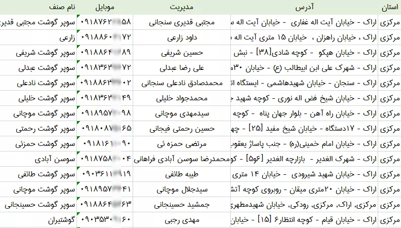 اطلاعات قصابی های مرکزی