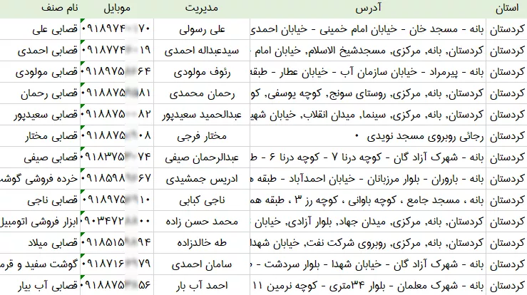 اطلاعات قصابی های کردستان