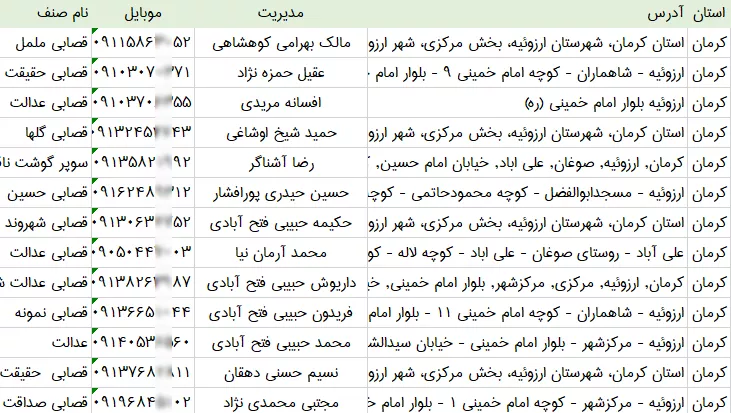 اطلاعات قصابی های کرمان