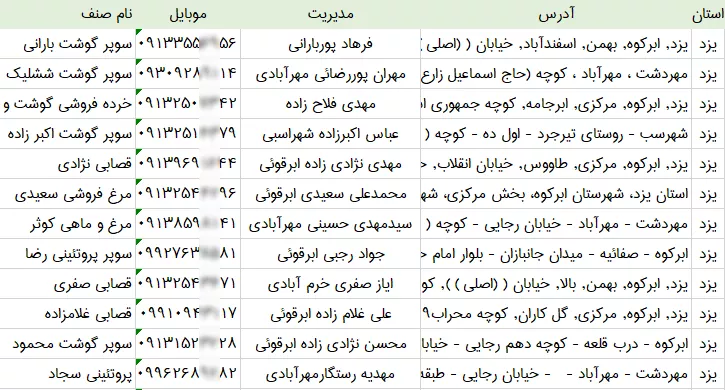 اطلاعات قصابی های یزد