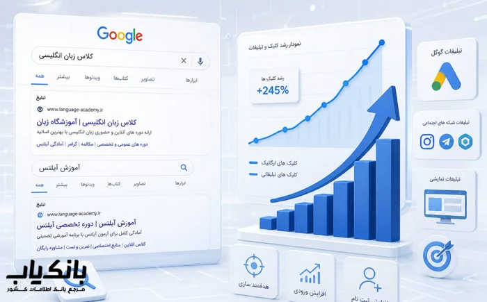 تبلیغات برای کلاس زبان در گوگل