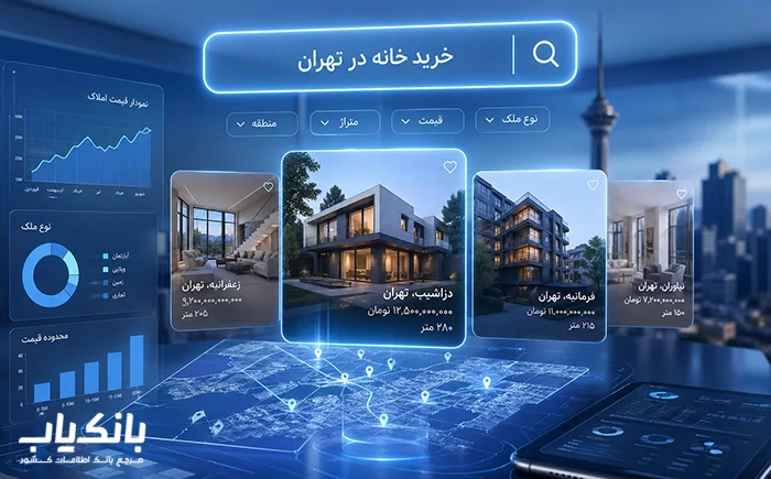   تکنیک‌های افزایش اثربخشی تبلیغات املاک