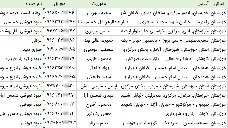 اطلاعات و لیست میوه فروشی های استان خوزستان