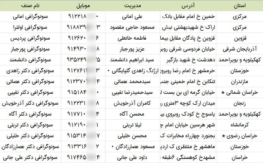 اطلاعات و شماره موبایل سونوگرافی و رادیولوژی ها