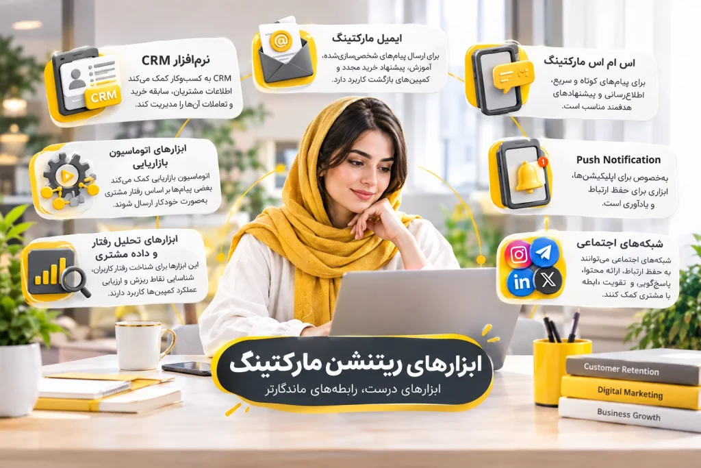 ابزارهای ریتنشن مارکتینگ چیست؟