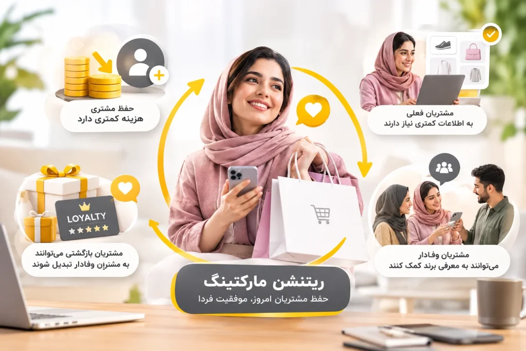 چرا کسب‌وکارها به ریتنشن مارکتینگ نیاز دارند؟