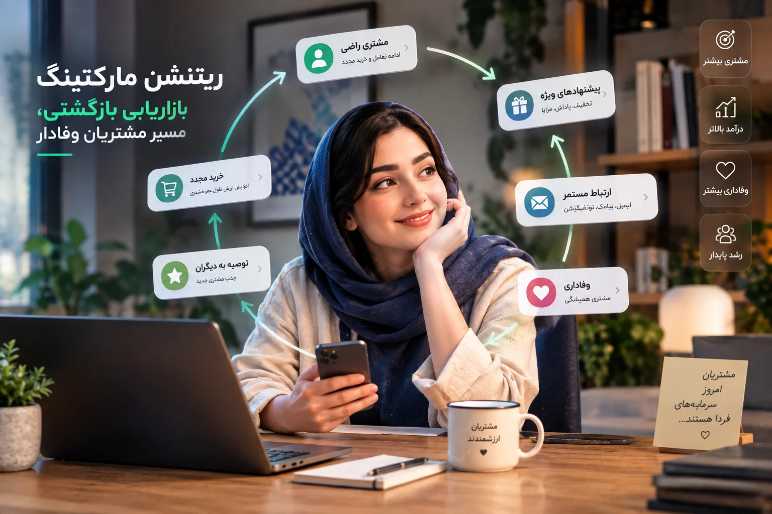 ریتنشن مارکتینگ چیست؟ بررسی تکنیک‌های بازاریابی بازگشتی